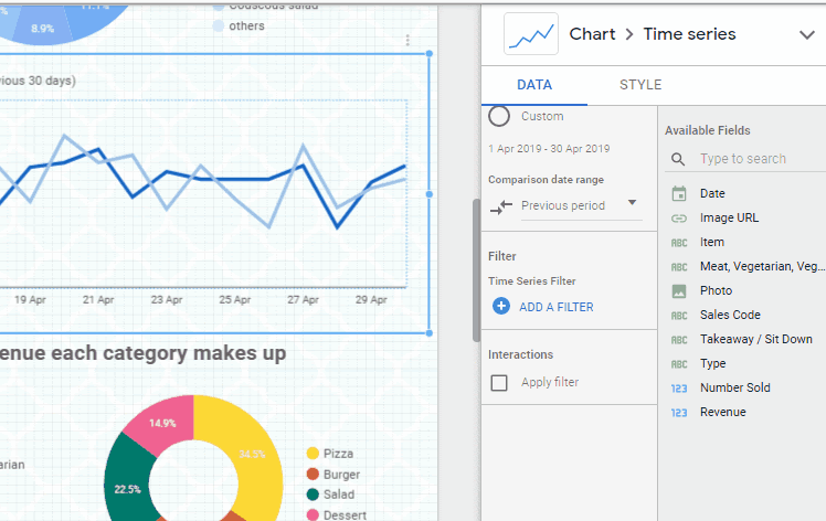 Comparison rate range